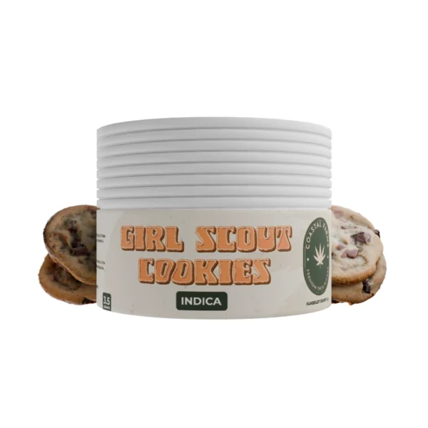 Coastal Farms_GSC THCA